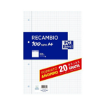 Recambios 80+20 Hojas Cuadros A4 Oxford.
